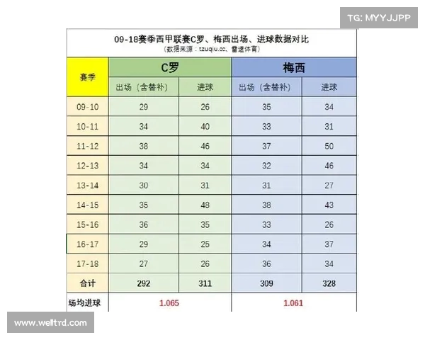 西甲新赛季全面开启 球迷热议球队阵容变化与夺冠形势 西甲新赛季全面开启 球迷热议球队阵容变化与夺冠形势