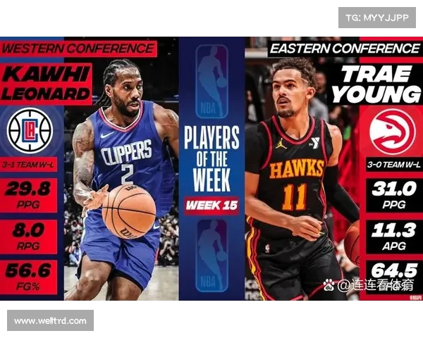 NBA助攻率分析揭示球员视野与团队配合关系深度探讨 NBA助攻率分析揭示球员视野与团队配合关系深度探讨